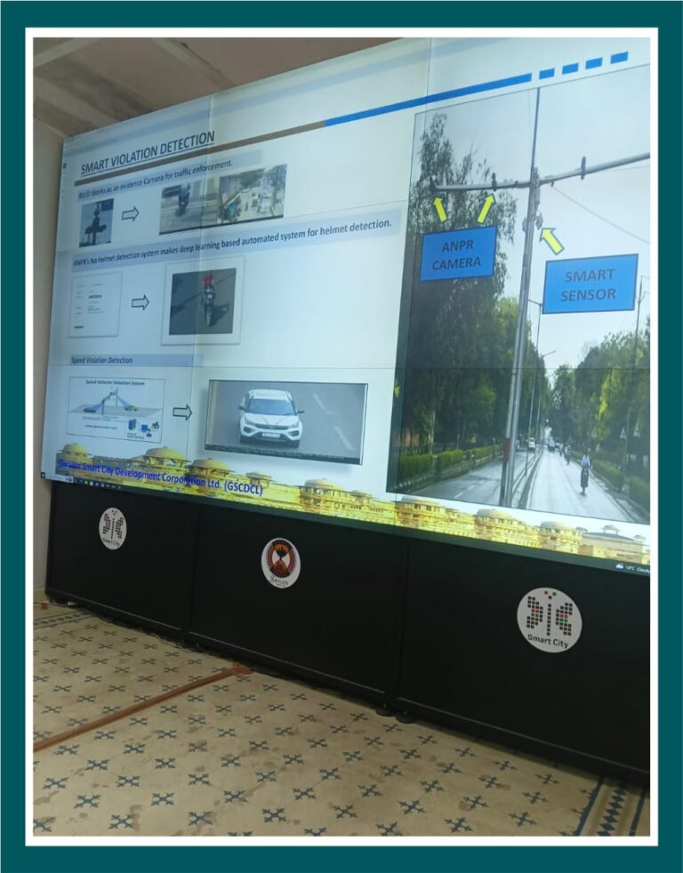 Visit to Smart City Incubation Center3